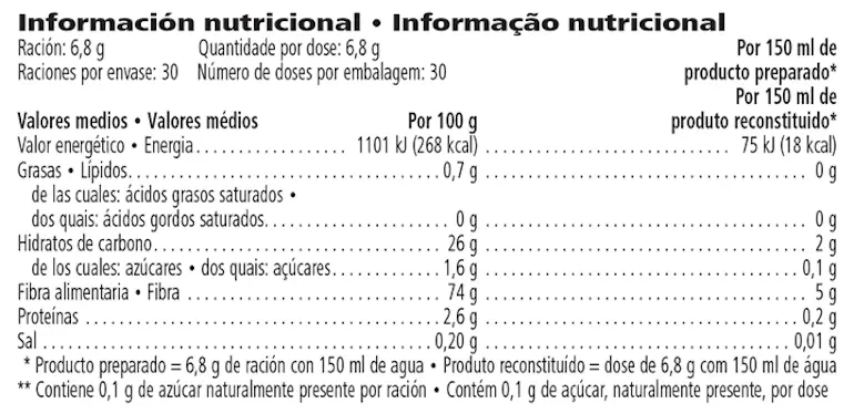 Información nutricional de Avena, Manzana y Fibra de Herbalife: 30 porciones, 5 g de fibra y 18 calorías por ración de 6,8 g