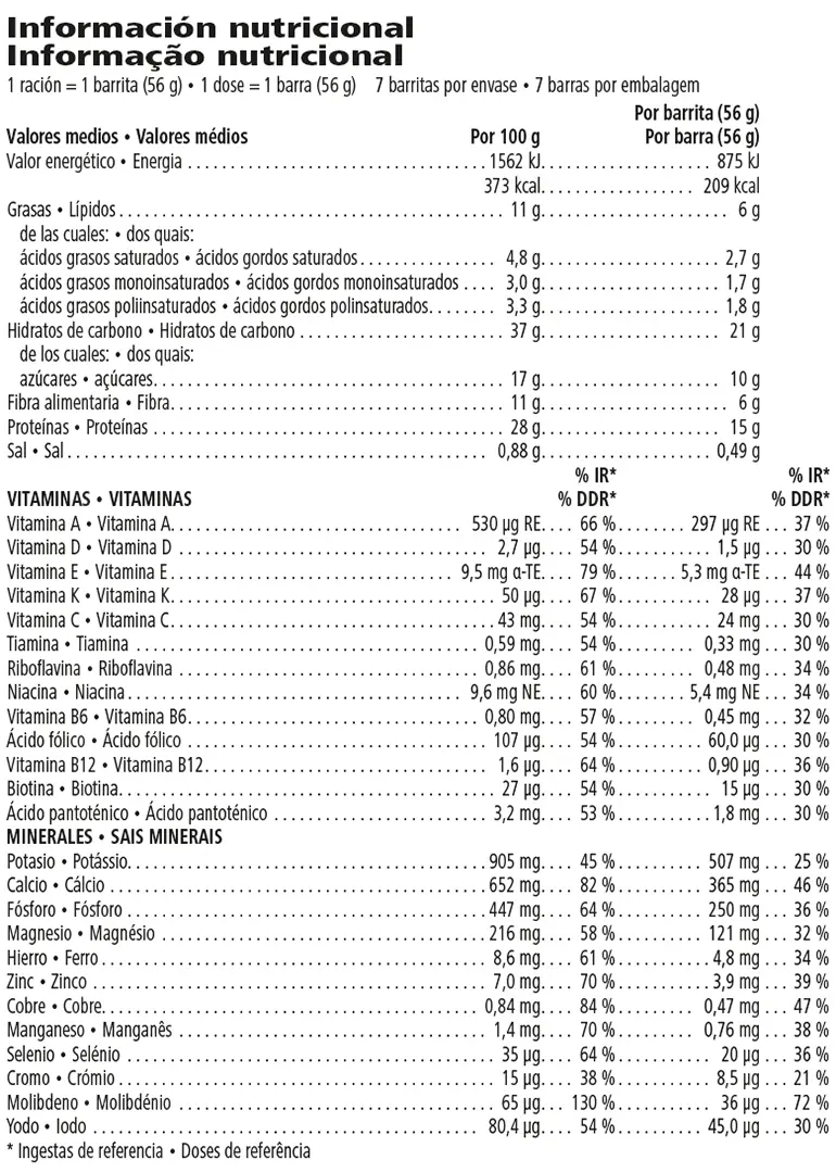 Etiqueta nutricional de las Barritas Fórmula 1 Express arándanos y chocolate blanco Herbalife: 15 g de proteína, 6 g de fibra y 25 vitaminas y minerales por barrita
