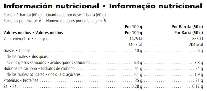 Etiqueta nutricional de las Barritas de Proteínas Herbalife24 sabor galleta con trocitos de chocolate: 21 g de proteínas y 204 calorías por barrita