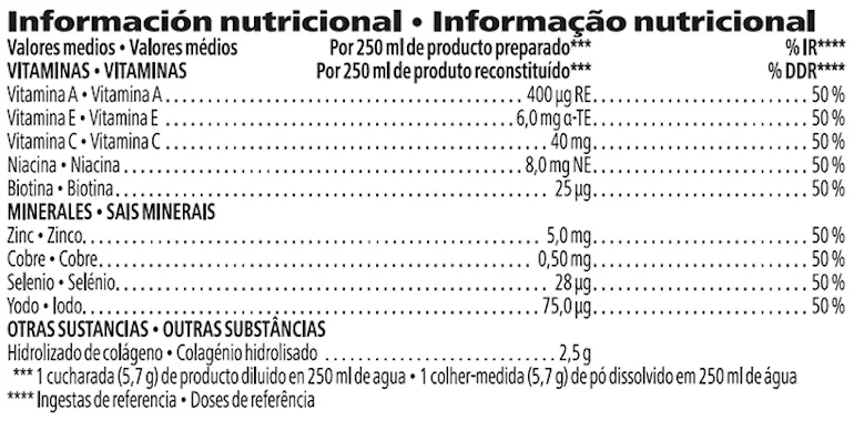 Información nutricional del Collagen Skin Booster de Herbalife SKIN, referencia 076K: composición por ración de 5,7 g e ingredientes de la etiqueta oficial