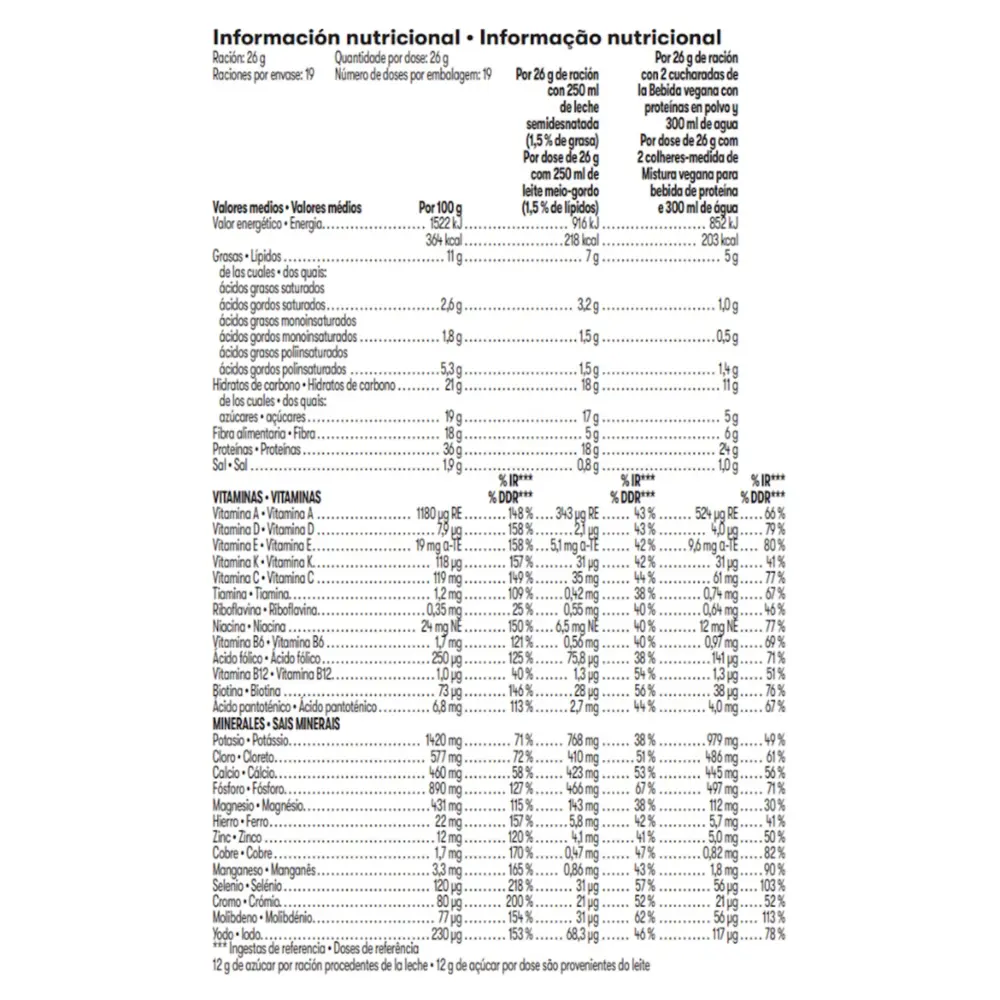 Información nutricional del Batido Fórmula 1 Herbalife Chocolate Estilo Dubái: ración de 26 g con 18 g de proteína preparado con 250 ml de leche semidesnatada, 26 vitaminas y minerales esenciales y 19 raciones por bote