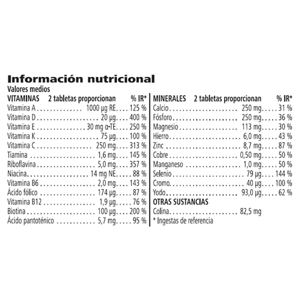 Información nutricional de Fórmula 2 Complejo de vitaminas y minerales para hombre de Herbalife: 60 comprimidos con 24 vitaminas y minerales clave, entre ellos vitamina A, vitamina C, magnesio, riboflavina y ácido pantoténico