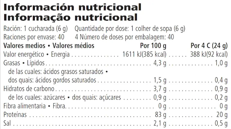 Etiqueta nutricional de la Fórmula 3 Polvo de Proteínas personalizado Herbalife: 5 g de proteína y 23 calorías por ración de 6 g