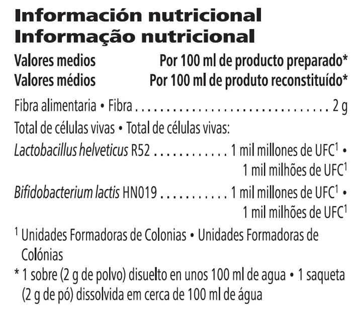Información nutricional de Microbiotic Max de Herbalife: caja de 20 sobres individuales con 2 mil millones de bacterias vivas por ración y alto contenido de fibra